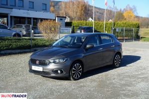 Fiat Tipo 2016 1.6 120 KM