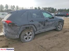 Toyota Pozostałe 2023 2