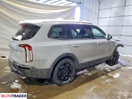 Kia Pozostałe 2022 3