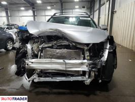 Toyota Pozostałe 2024 2