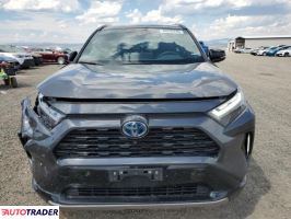 Toyota Pozostałe 2023 2