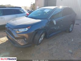 Toyota Pozostałe 2021 2