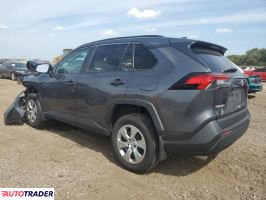 Toyota Pozostałe 2021 2