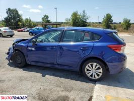Subaru Impreza 2022 2 Subaru Impreza 2022 2