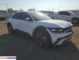 Hyundai Pozostałe 2025