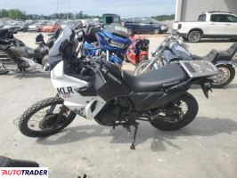 Kawasaki KLR 2024 Kawasaki KLR 2024
