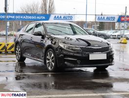 Kia Optima 2015 1.7 139 KM