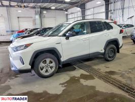 Toyota Pozostałe 2021 2