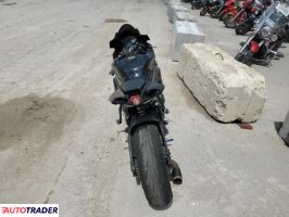 Yamaha YZF 2020