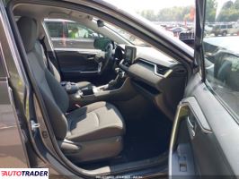 Toyota Pozostałe 2022 2