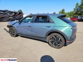 Hyundai Pozostałe 2024
