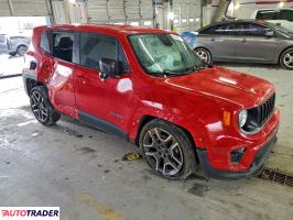 Jeep Renegade 2020 2