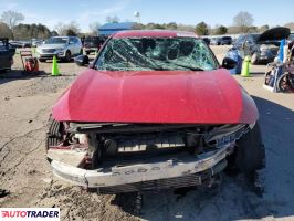 Honda Accord 2021 2 Honda Accord 2021 2