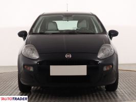 Fiat Punto - zobacz ofertę