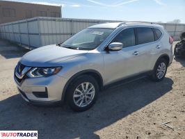 Nissan Rogue - zobacz ofertę