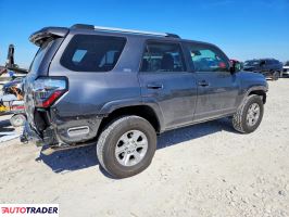 Toyota Pozostałe 2023 4