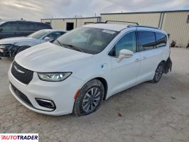 Chrysler Pacifica 2021 3
