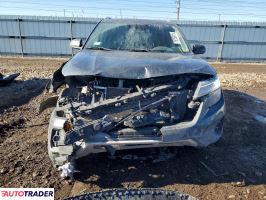 Kia Pozostałe 2023 2