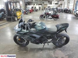 Kawasaki Pozostałe 2025 Kawasaki Pozostałe 2025