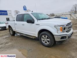 Ford Pozostałe 2020 3