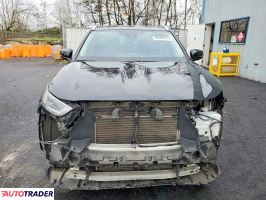 Toyota Highlander 2022 3