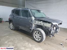 Jeep Renegade 2022 1 Jeep Renegade 2022 1