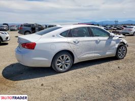 Chevrolet Impala 2020 3