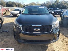 Kia Sorento 2019 2 Kia Sorento 2019 2