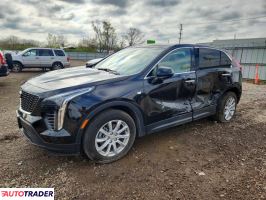 Cadillac Pozostałe 2022 2