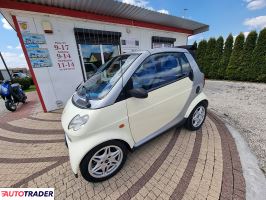 Smart ForTwo 2000 0.6 54 KM Smart ForTwo 2000 0.6 54 KM