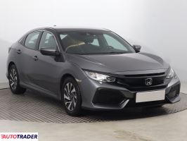 Honda Civic - zobacz ofertę