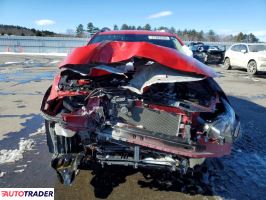 Subaru Pozostałe 2023 2