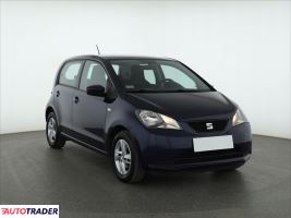 Seat Mii 2016 1.0 73 KM