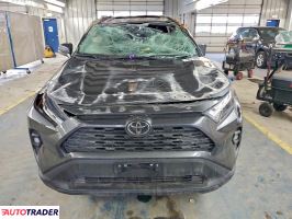 Toyota Pozostałe 2024 2