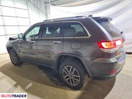 Jeep Grand Cherokee 2020 3