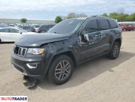 Jeep Grand Cherokee 2022 3