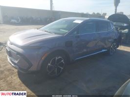 Chevrolet Equinox 2025