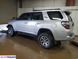 Toyota Pozostałe 2021 4