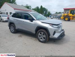 Toyota Pozostałe 2022 2 Toyota Pozostałe 2022 2