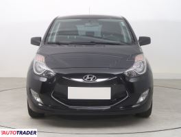 Hyundai ix20 2012 1.6 123 KM
