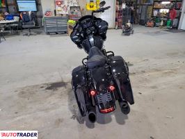 Harley-Davidson Pozostałe 2021