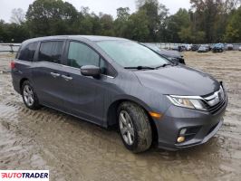 Honda Odyssey 2019 3