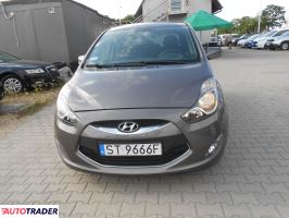 Hyundai ix20 2014 1.6 125 KM