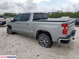 Chevrolet Silverado 2024 5 Chevrolet Silverado 2024 5
