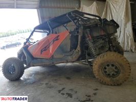 Polaris Pozostałe 2023 Polaris Pozostałe 2023