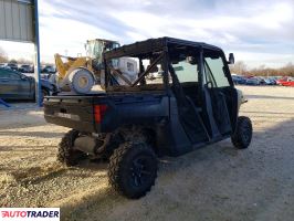 Polaris Ranger RZR 2024