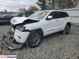 Jeep Grand Cherokee - zobacz ofertę
