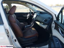 Subaru Pozostałe 2021 2