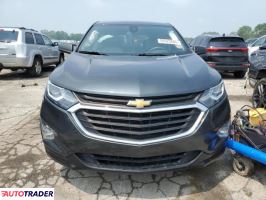 Chevrolet Equinox 2021 1