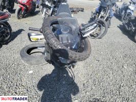 Kawasaki ER 2022 Kawasaki ER 2022
